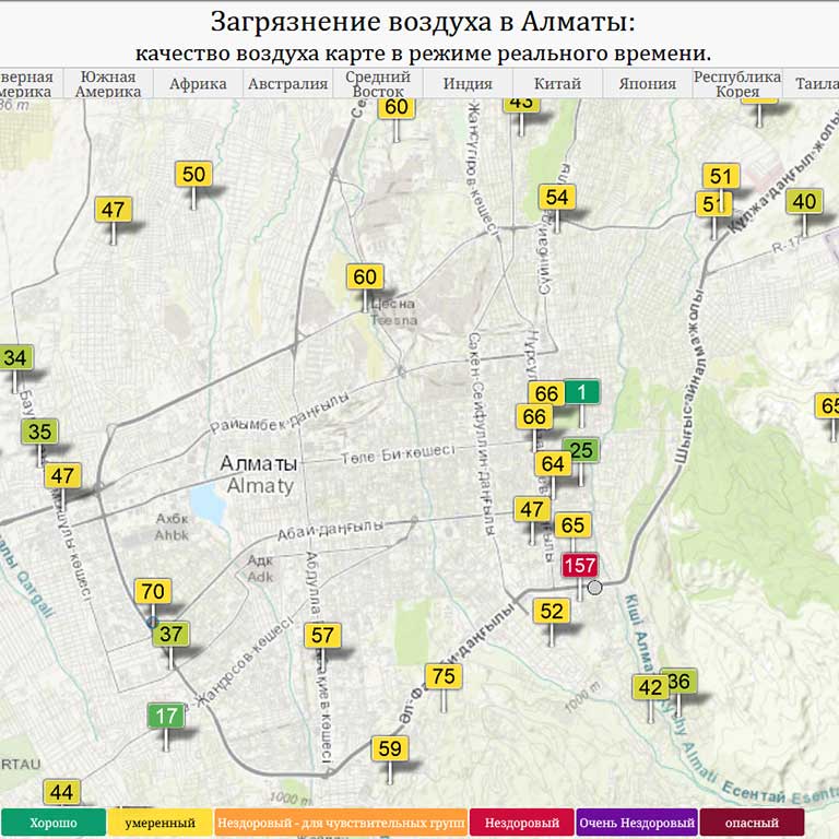 Технология, за которой стоит ваше здоровье